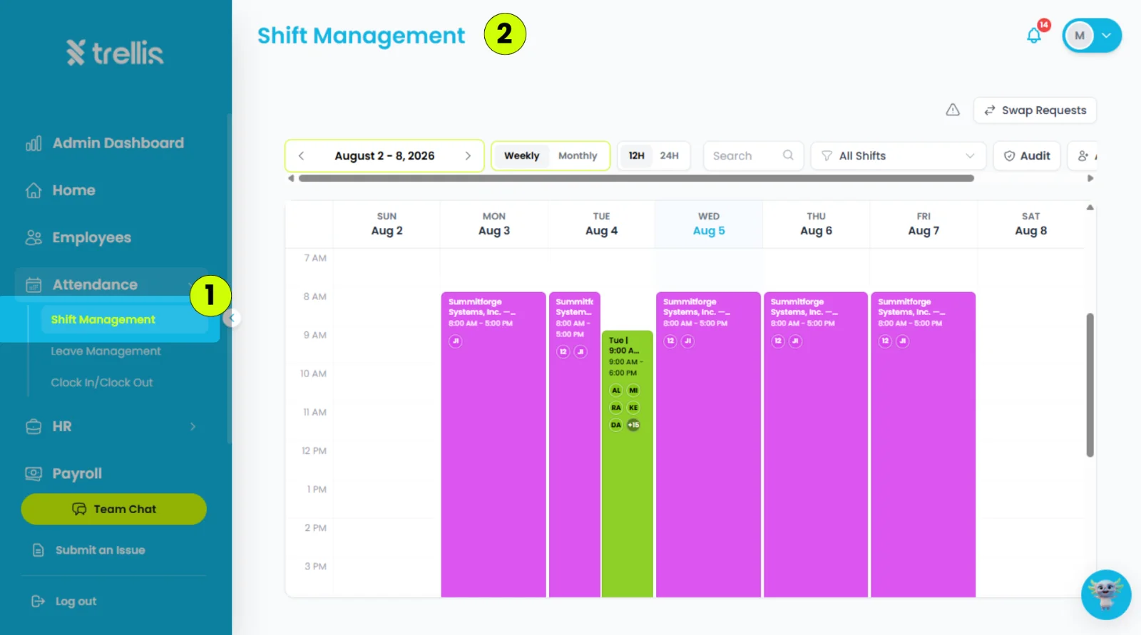 How to View Shift Management